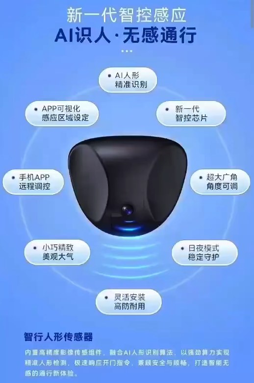 自动感应门防夹感应器产品海报：AI人形识别传感器外观与功能点
